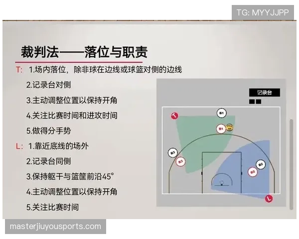 进球判定规则详解：关键判罚标准与裁判判定流程